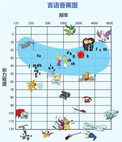 1534127996944774.png hearing-problem-right2.png